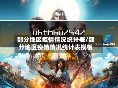 部分地区疫情情况统计表/部分地区疫情情况统计表模板-第2张图片