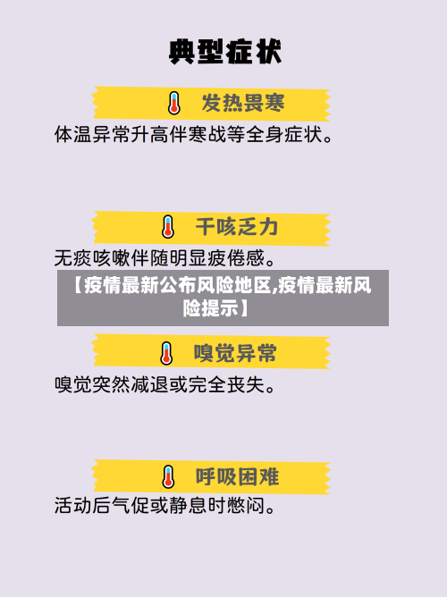 【疫情最新公布风险地区,疫情最新风险提示】