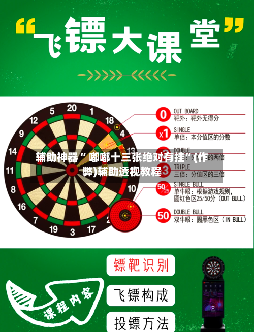 辅助神器“ 嘟嘟十三张绝对有挂”(作弊)辅助透视教程-第2张图片