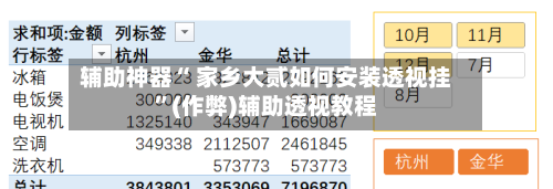辅助神器“ 家乡大贰如何安装透视挂”(作弊)辅助透视教程