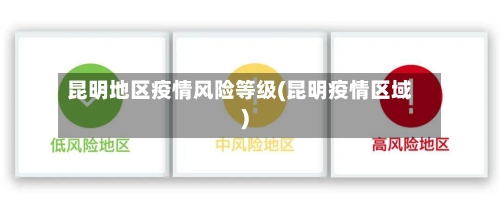 昆明地区疫情风险等级(昆明疫情区域)