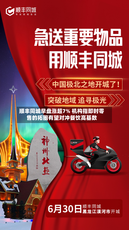 顺丰同城早盘涨超7% 机构指即时零售的拓圈有望对冲餐饮高基数