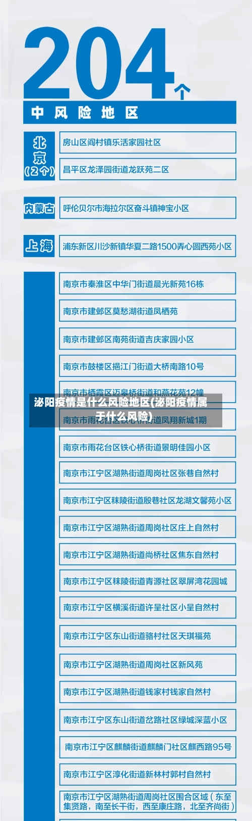 泌阳疫情是什么风险地区(泌阳疫情属于什么风险)